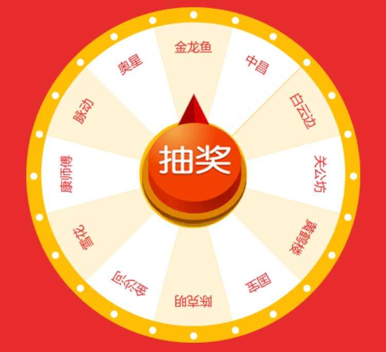手机端大转盘抽奖代码