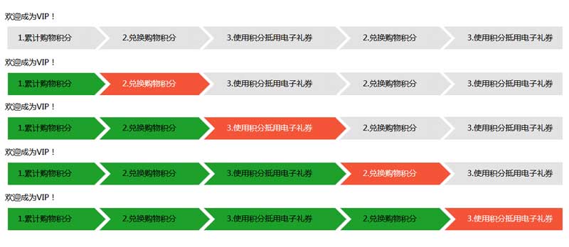 jQuery带箭头流程步骤样式代码