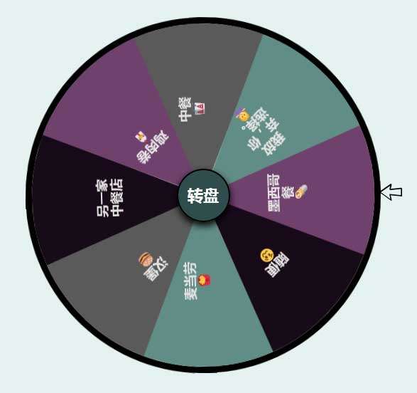 创意的转盘点餐ui特效