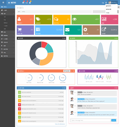 Metro风格的响应式后台管理系统模板下载