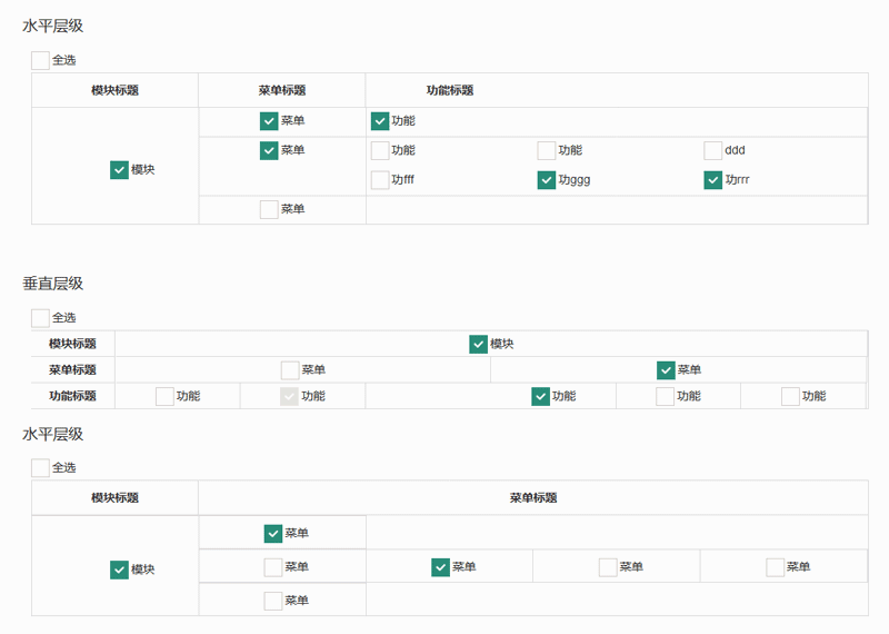 jQuery多级checkbox复选框选中代码