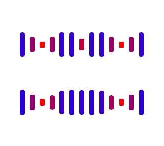 css3波浪音阶动画特效