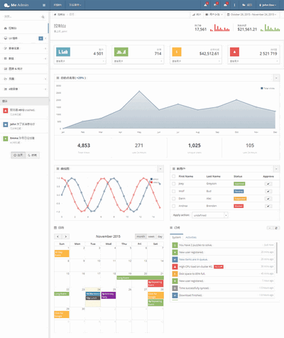 Bootstrap响应式后台管理系统meadmin模板下载
