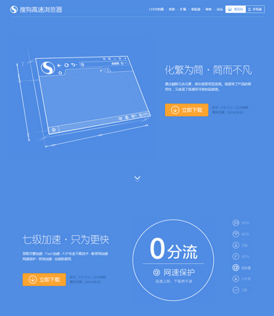 仿搜狗高速浏览器专题页面模板
