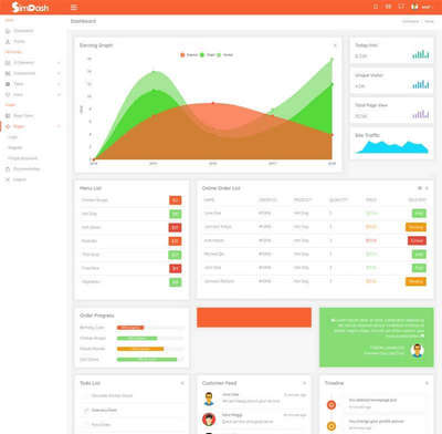业务统计管理后台页面html5模板