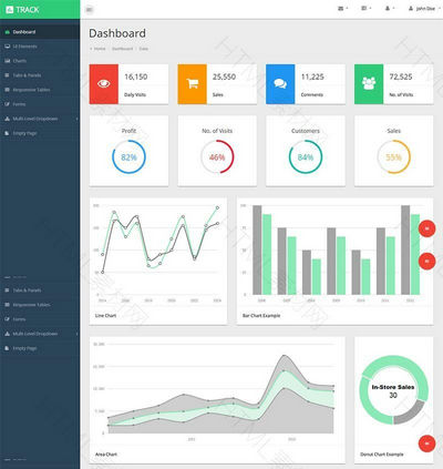 响应式页面比较全的网站后台模板