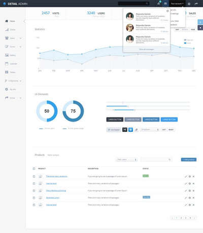 扁平化风格bootstrap后台管理模板cms后台模板html下载