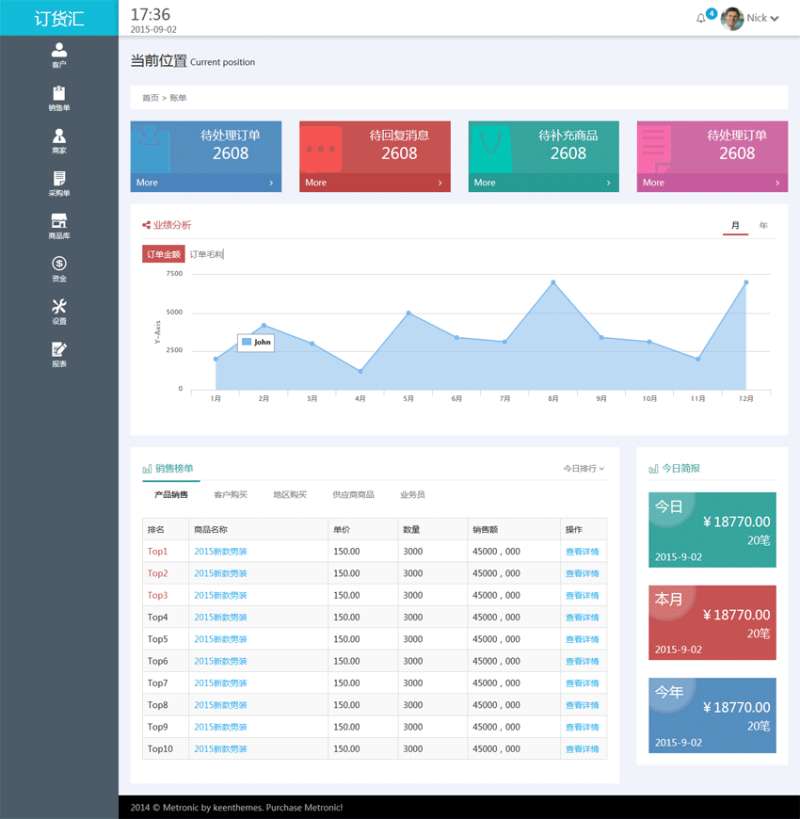 cms系统后台bootstrap模板下载