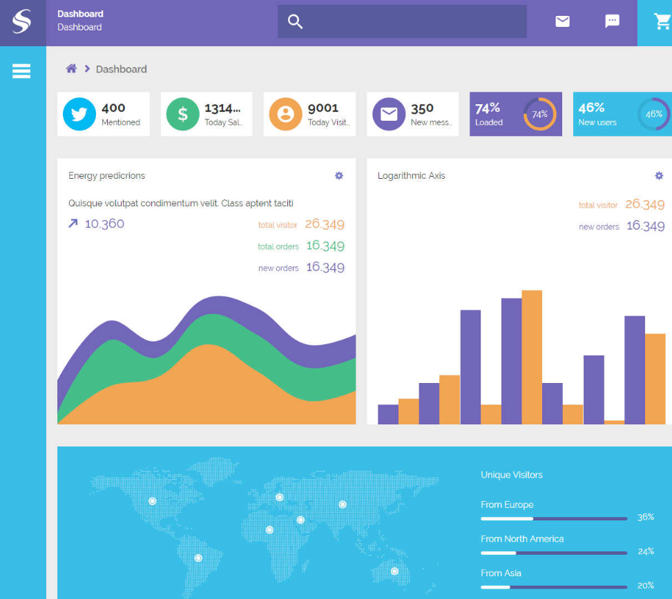 Bootstrap响应式销售统计后台管理模板