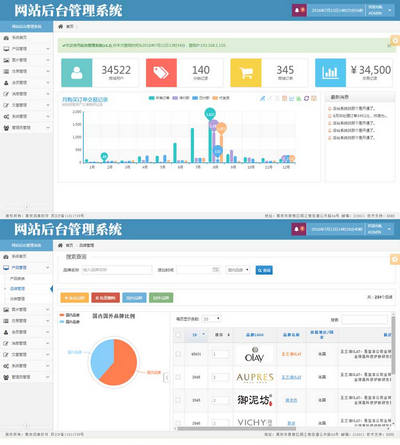 网站商城后台通用管理模板html源码