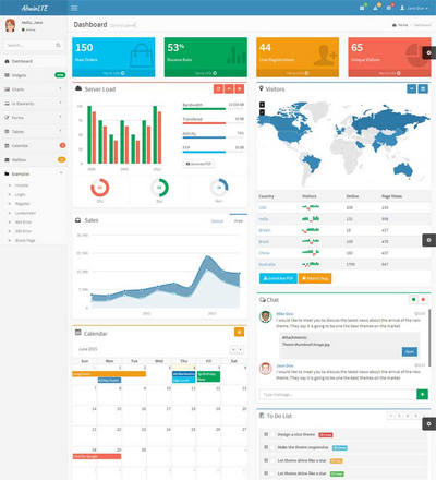 精美的响应式bootstrap后台管理模板下载