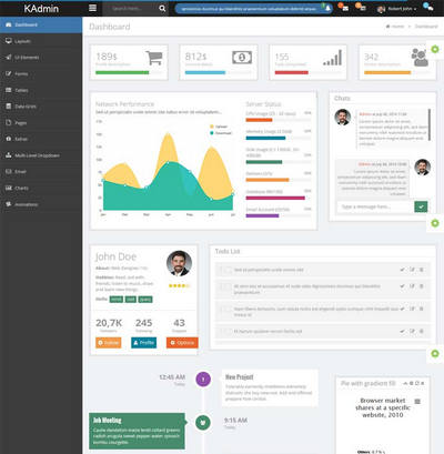 两款国外扁平风格的响应式bootstrap手机后台管理模板