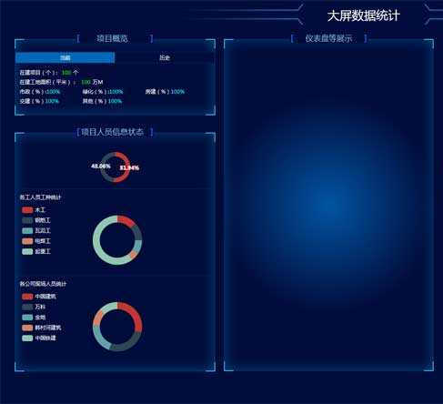 html5建筑工程项目大数据页面模板