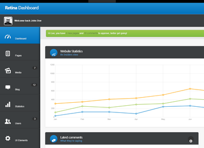 Retina Dashboard后台管理html模板