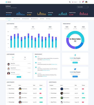 Bootstrap后台管理系统html网站模板