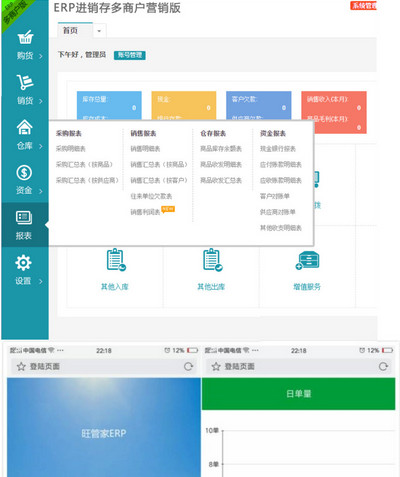 营销版Saas云进销存ERP系统管理系统无限商户源码