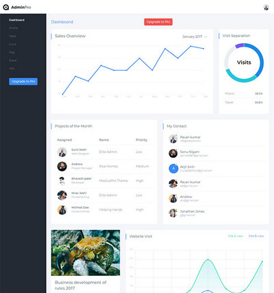 bootstrap简洁后台管理系统模板