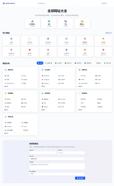 多语言版网址导航静态页面模板